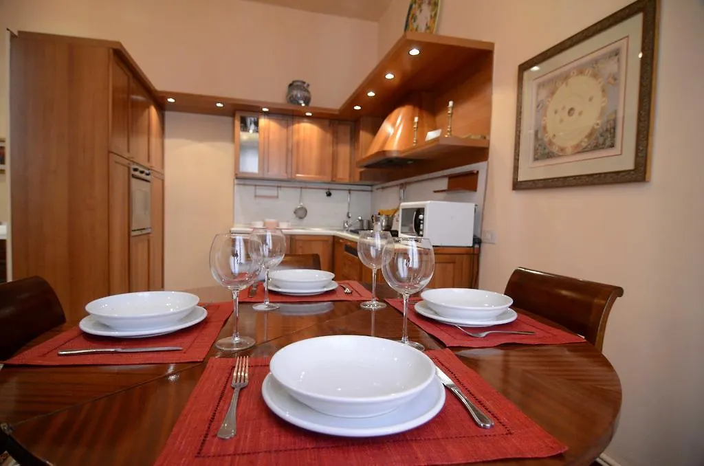 Calle Dei Botteri Apartment Venice 0*,  Italy